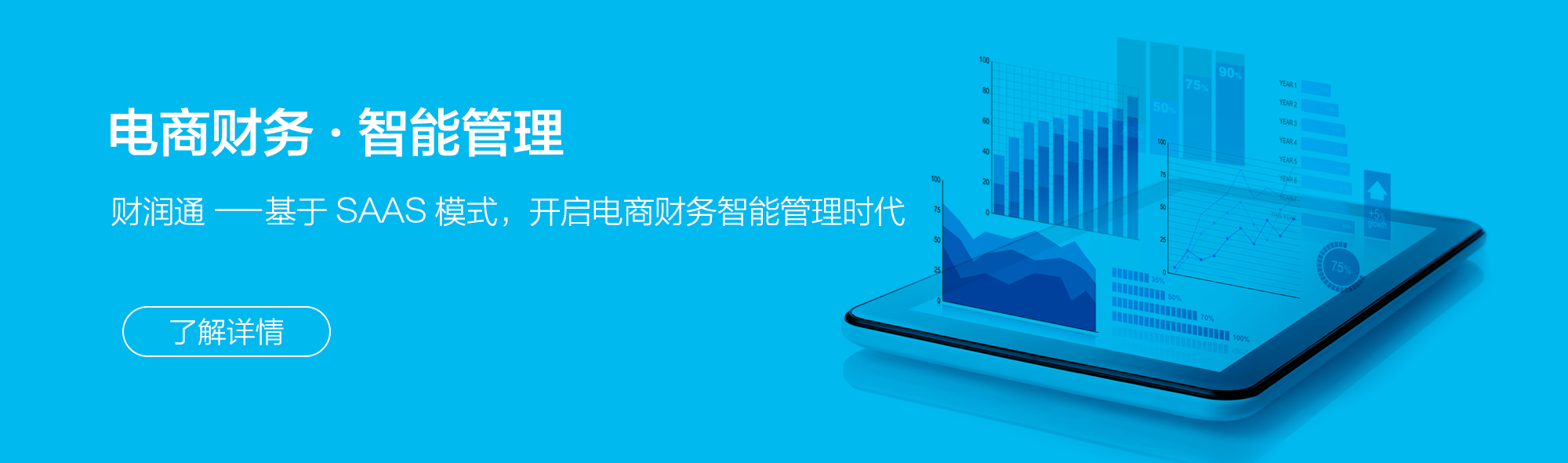 輪播圖
